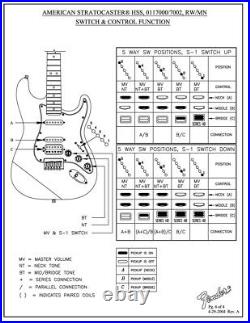Fender American Series HSS Strat LOADED PICKGUARD for Humbucker Stratocaster